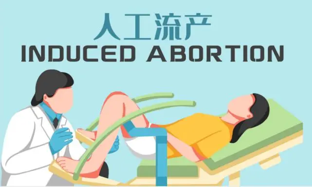 什么是无痛人工流产术?无痛人工流产术多少钱